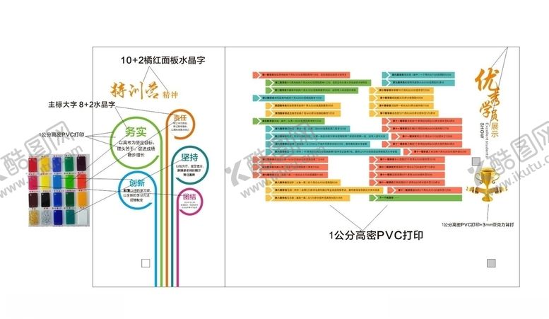 编号：67592810301514242858【酷图网】源文件下载-学员展示