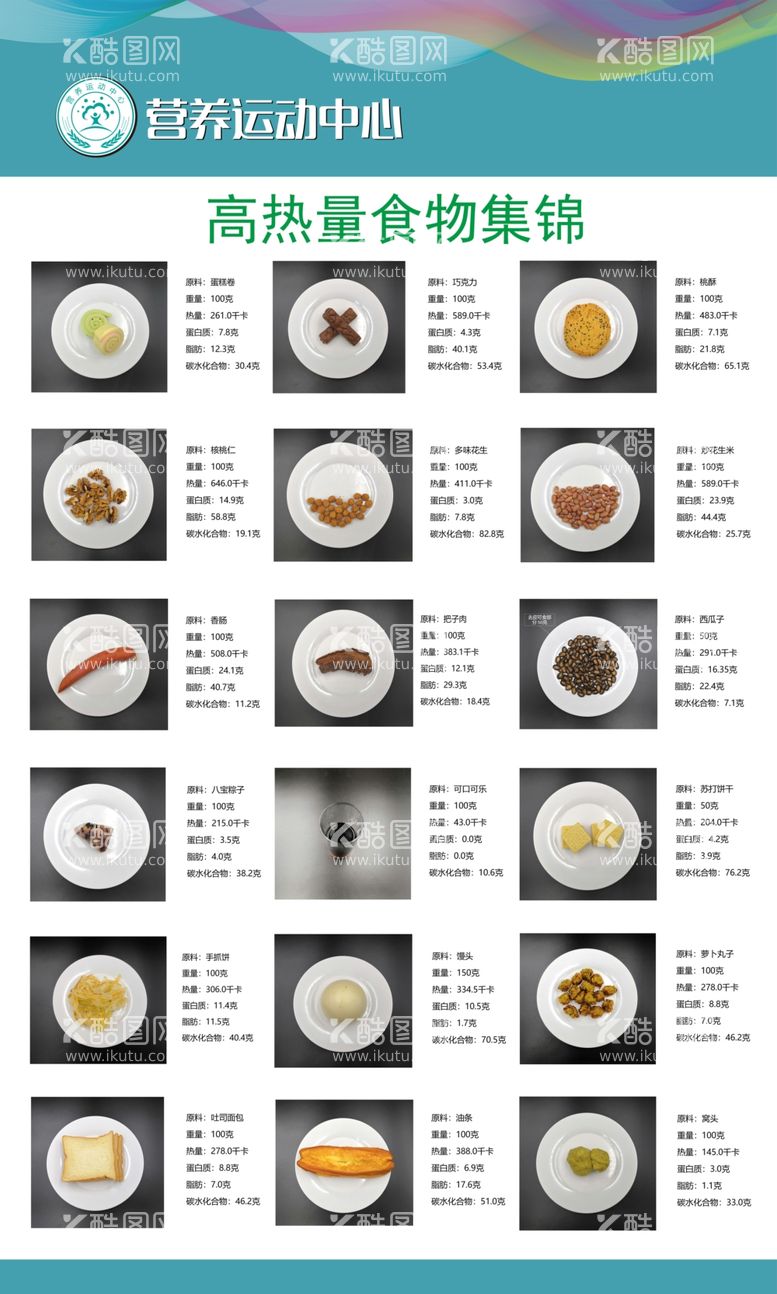 编号：22888712212010486785【酷图网】源文件下载-高热量食物集锦