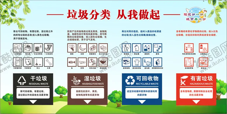 编号：96244201131412332075【酷图网】源文件下载-垃圾分类从我做起