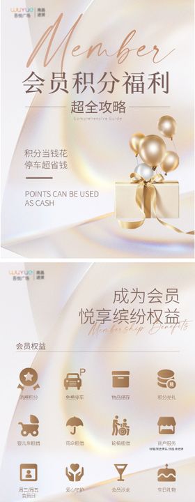 会员权益系列海报