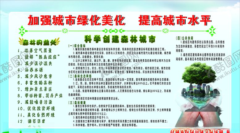 创森展板加强城市美化提高城市水平宣传