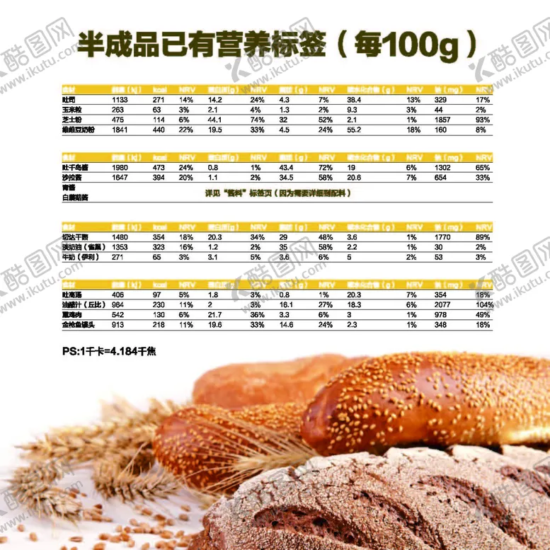 编号：11951801170350588976【酷图网】源文件下载-菜单模板