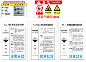 危险告知卡