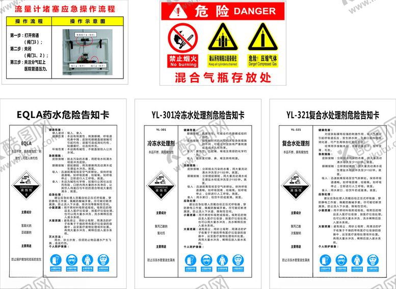 编号：15055801260022557164【酷图网】源文件下载-危险告知卡