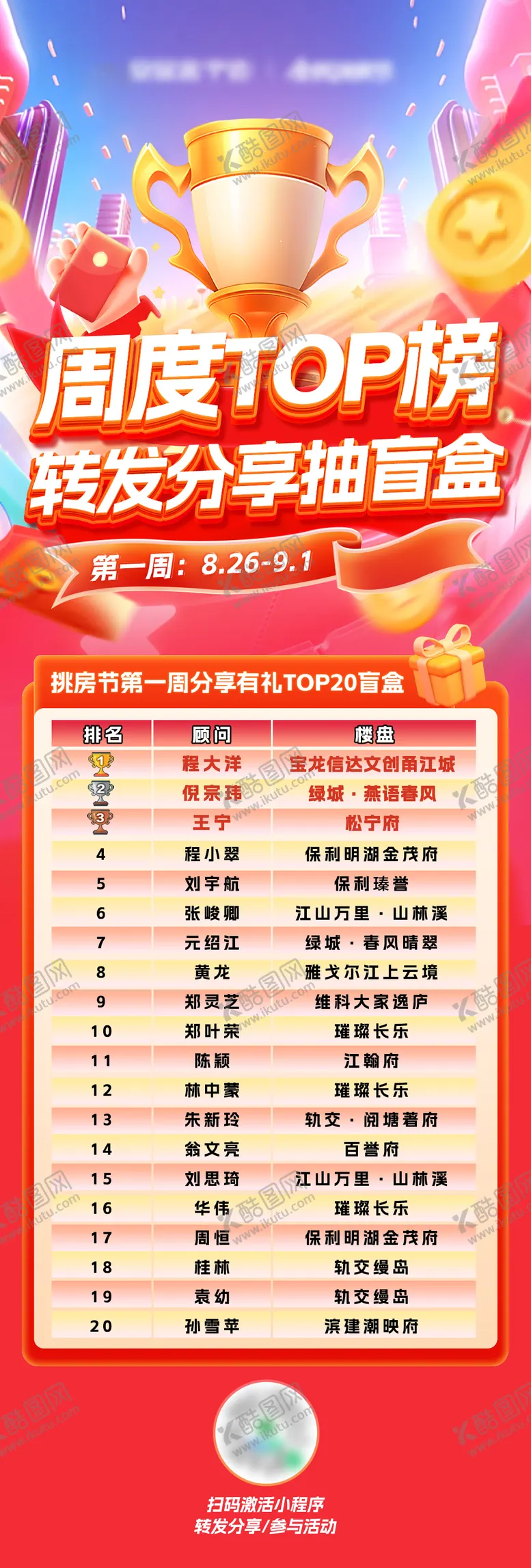 编号：13737701110133118795【酷图网】源文件下载-小程序TOP榜排行榜活动海报