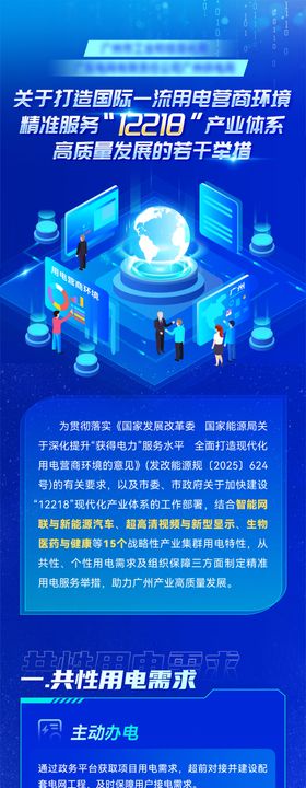 用电营商环境长图