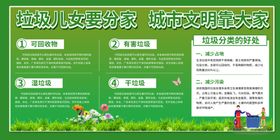 绿色校园文化宣传展板