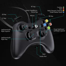 XBOX360 游戏手柄部件图