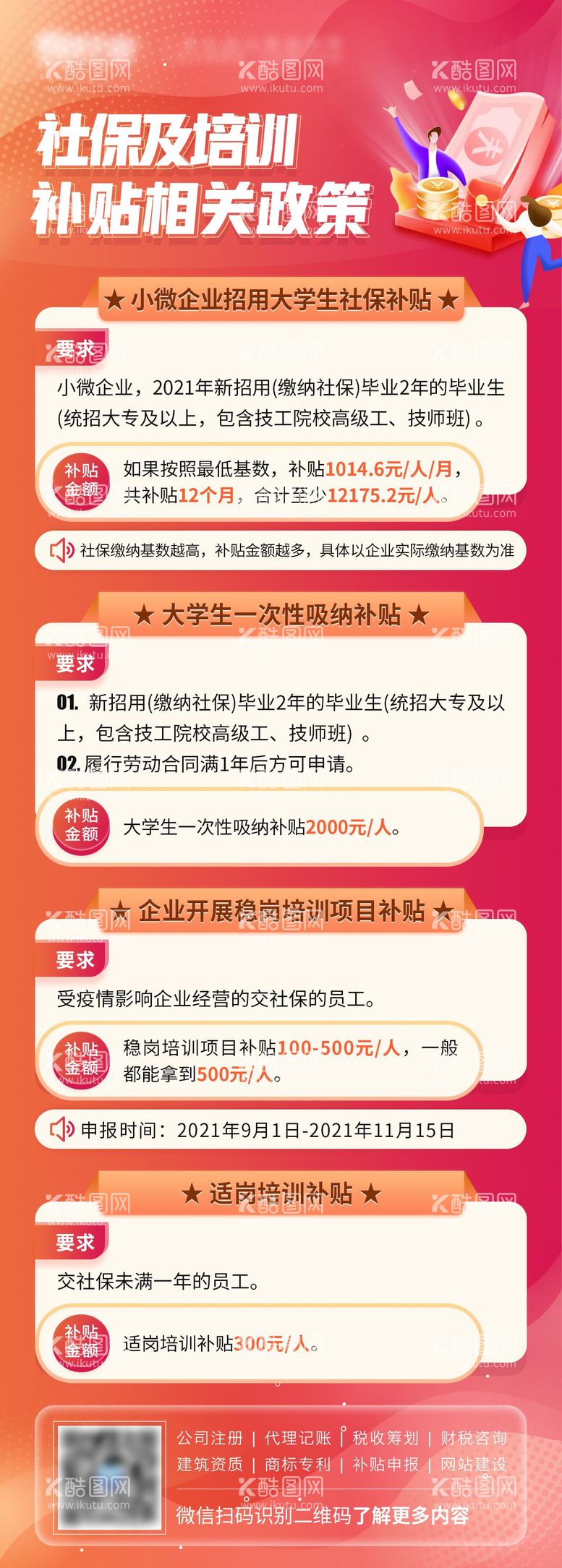 编号：99956611251054458356【酷图网】源文件下载-社保补贴政策长图海报