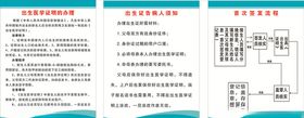 第三人民医院11项核心制度
