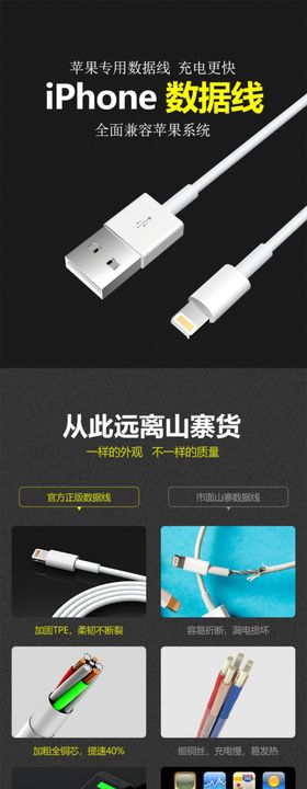 手机数据线详情