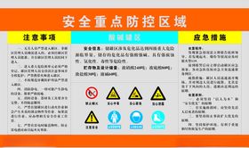 安全重点防御区域