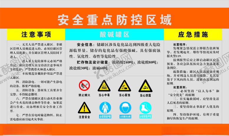 编号：62801410232025385384【酷图网】源文件下载-安全重点防御区域