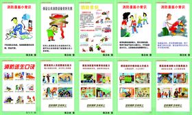 消防宣传展板