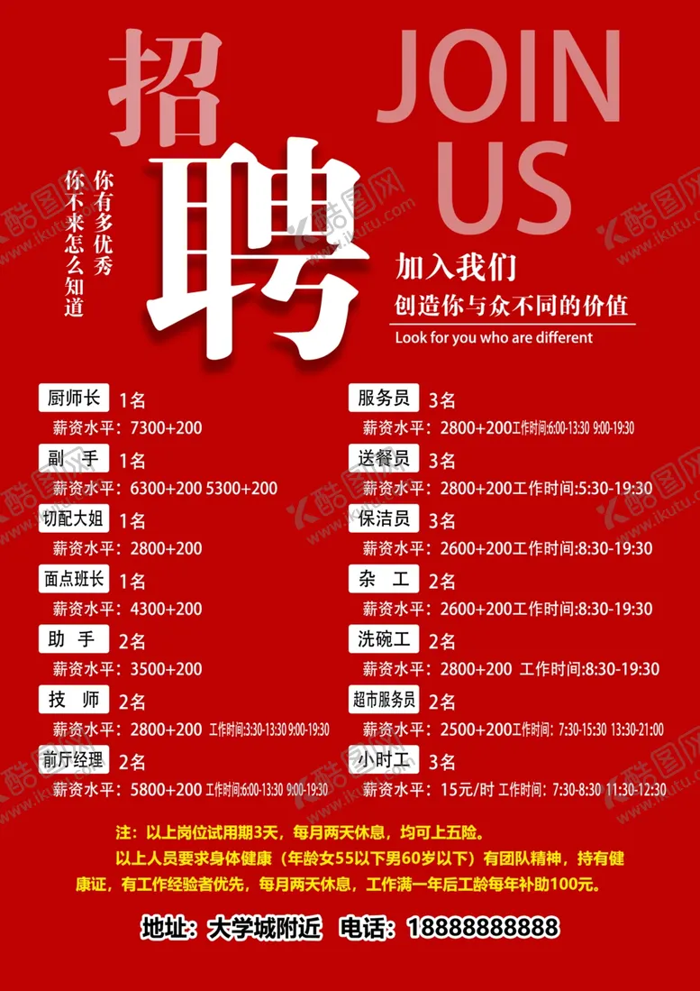 编号：69795201271940505473【酷图网】源文件下载-简约招聘