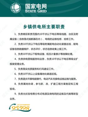 国家电网展板安全常识宣传