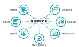 视频小图标