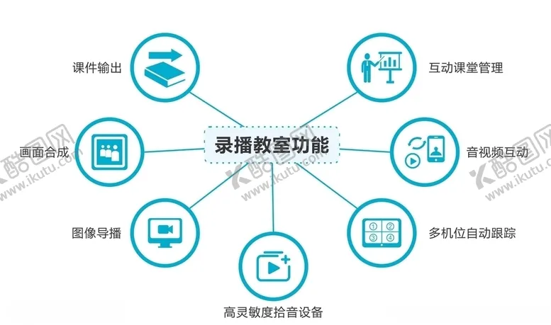 编号：94580409101851406676【酷图网】源文件下载-视频小图标