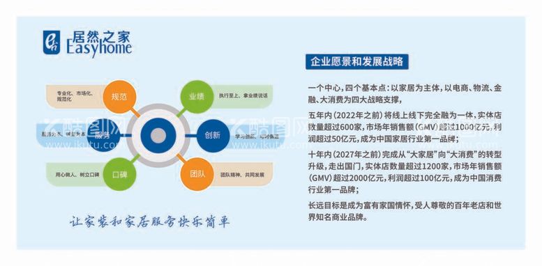 编号：57412111280445208688【酷图网】源文件下载-展板设计