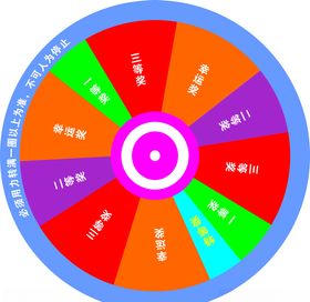 幸运转盘