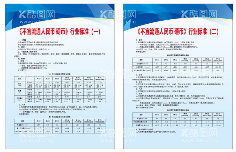 编号：46982810230457073539【酷图网】源文件下载-不宜流通人民币硬币行业标准制度