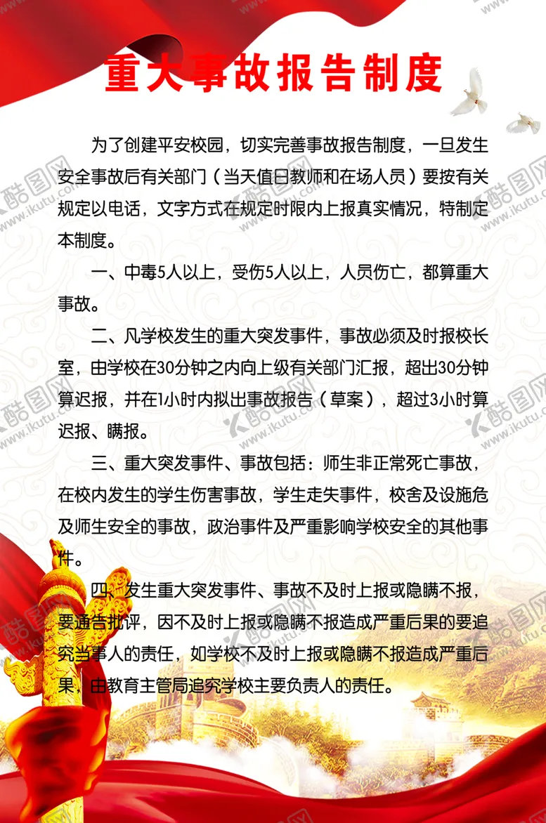 编号：33070906250929005443【酷图网】源文件下载-制度牌