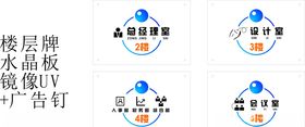 楼层牌