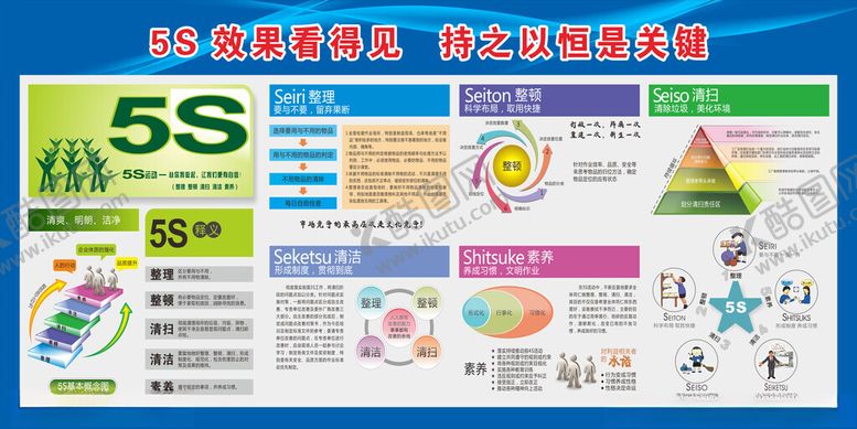 编号：74595304151602004344【酷图网】源文件下载-5S管理精益管理安全生产