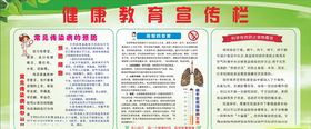 健康教育宣传栏