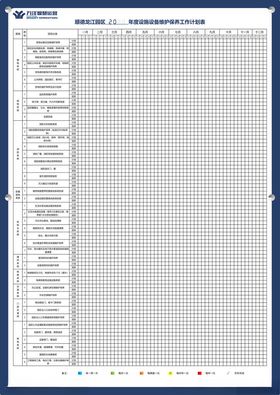 物业运营设备维护保养年度计划表