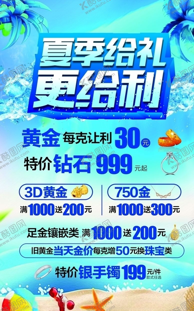 编号：50689605160238385538【酷图网】源文件下载-夏季