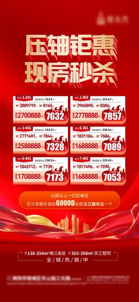 一口价房源