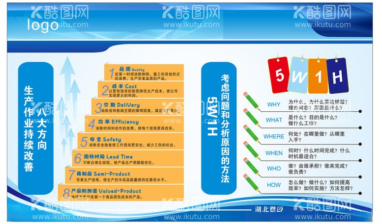 编号：66657012261232146390【酷图网】源文件下载-5W1H制度图片