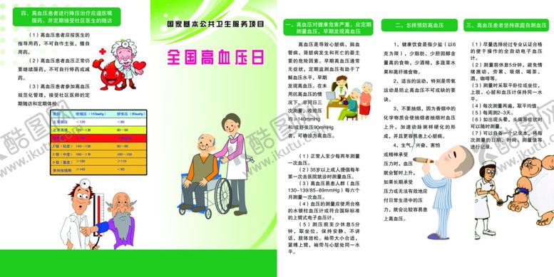 编号：72999306251006364752【酷图网】源文件下载-高血压