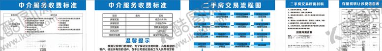 编号：96004106271036443952【酷图网】源文件下载-房产中介交易流程制度