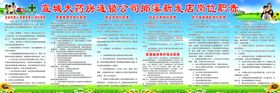 大药房岗位职责