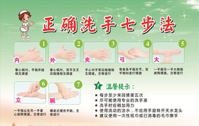 正确洗手七步法
