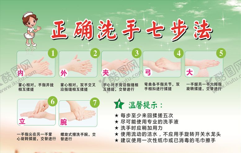 编号：80389910191638577884【酷图网】源文件下载-正确洗手七步法