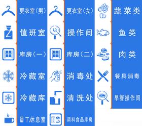 厨房