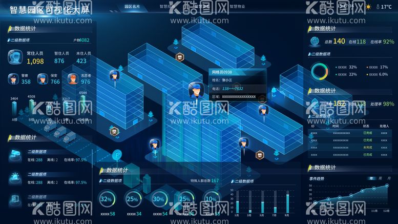 编号：61301911300831028566【酷图网】源文件下载-智慧园区可视化大屏ui设计