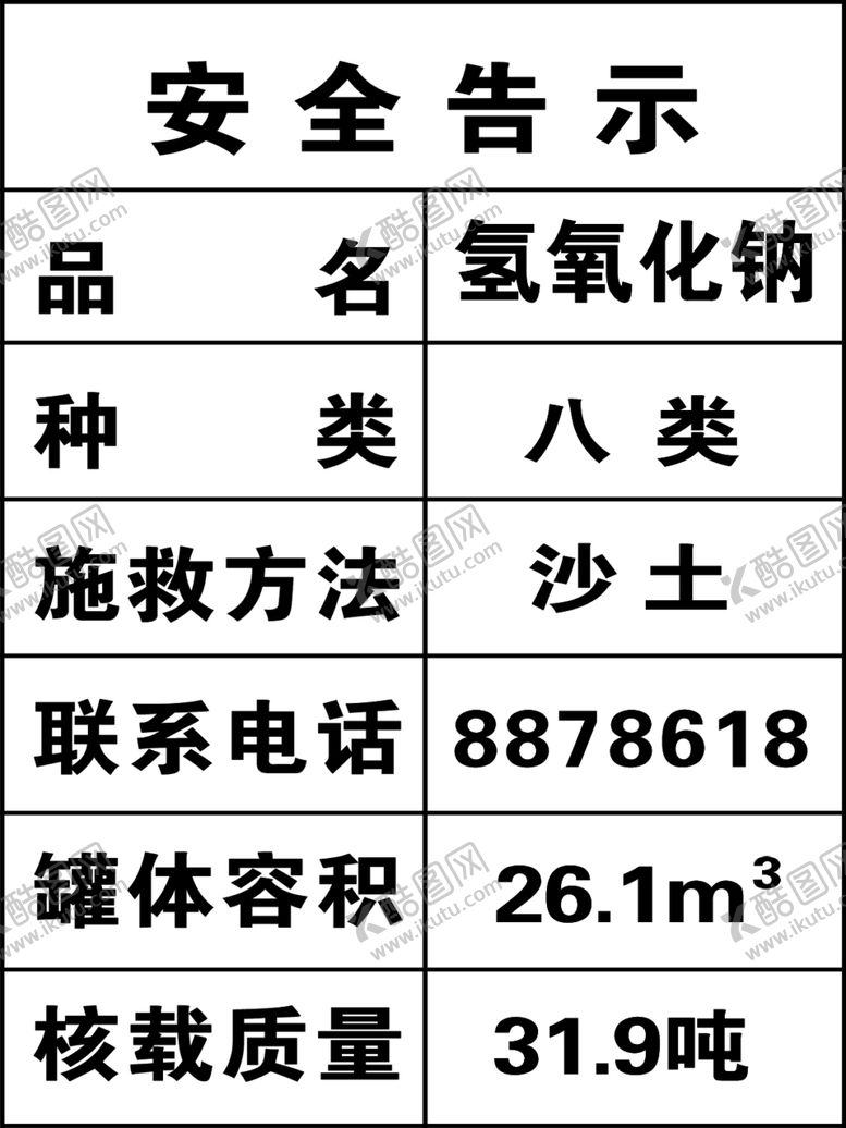 编号：52586709240619231070【酷图网】源文件下载-安全告示