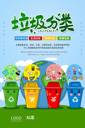 垃圾分类生活回收城市创建卫生城市