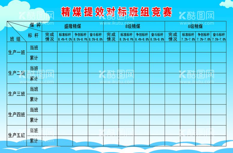 编号：27481609301646306942【酷图网】源文件下载-精煤提效对标班组竞赛表格