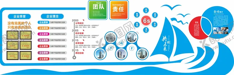 编号：63533702142224401781【酷图网】源文件下载-企业文化墙