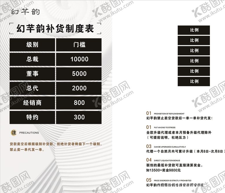 编号：38309505022053317110【酷图网】源文件下载-补货制度幻芊韵