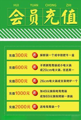 会员充值活动宣传展板