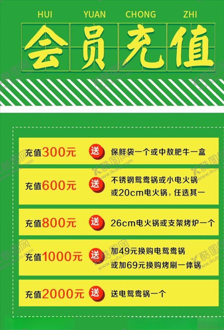 编号：21237309281542268562【酷图网】源文件下载-会员充值活动宣传展板