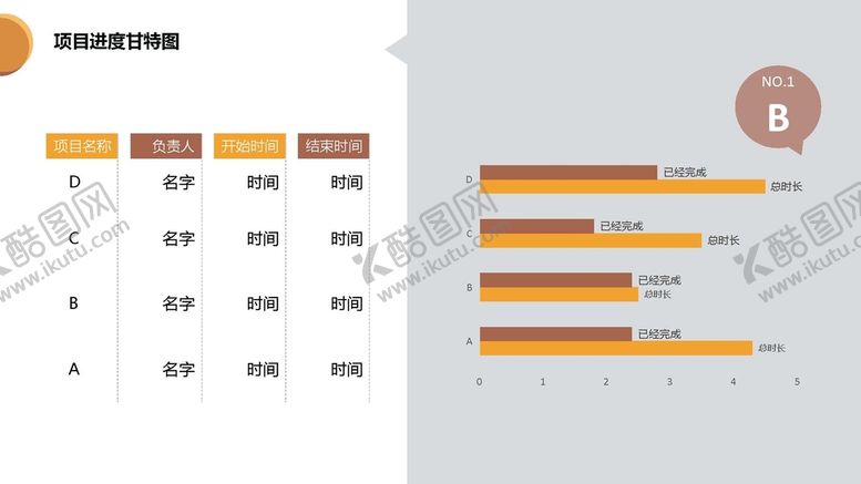 编号：10296201300513109742【酷图网】源文件下载-甘特图
