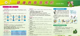健康宣传栏