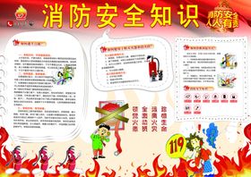 消防小报